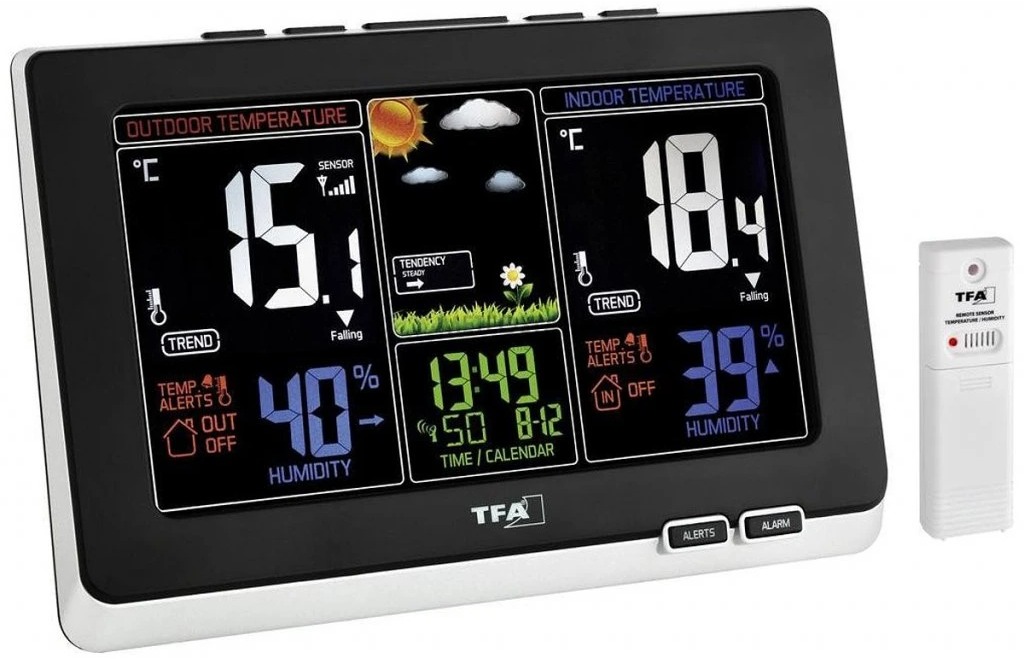 TFA 35.1129.01 Spring